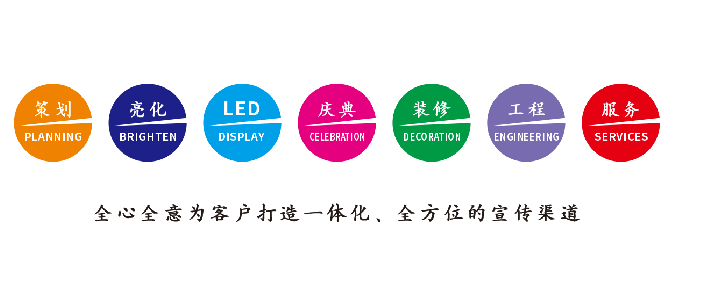 安溪广告公司该如何满足客户需求？